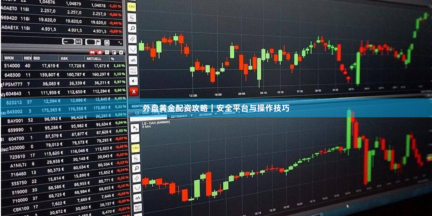 外盘黄金配资攻略｜安全平台与操作技巧
