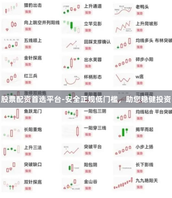 股票配资首选平台-安全正规低门槛，助您稳健投资