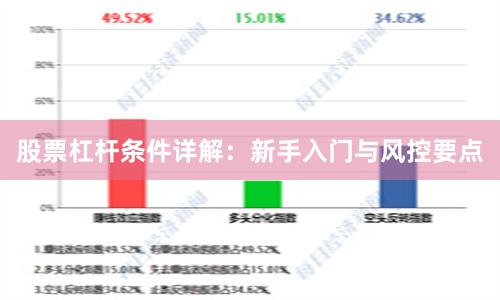 股票杠杆条件详解:新手入门与风控要点