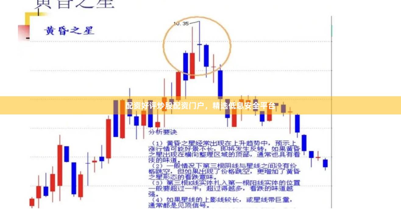 配资好评炒股配资门户，精选低息安全平台