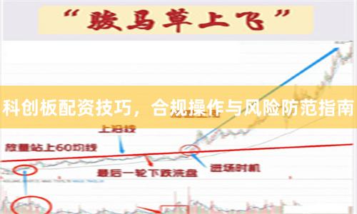科创板配资技巧，合规操作与风险防范指南