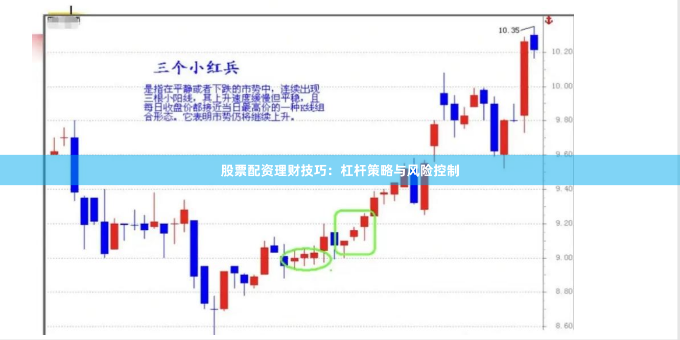 股票配资理财技巧：杠杆策略与风险控制