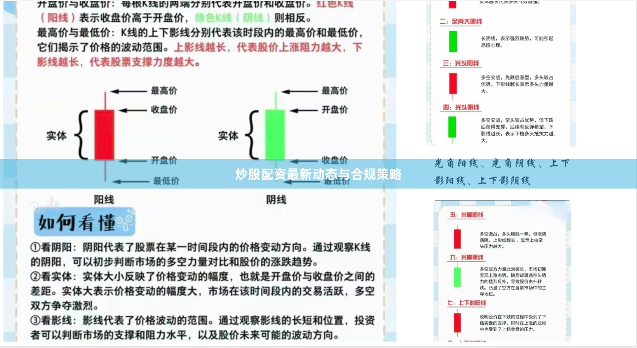 炒股配资最新动态与合规策略