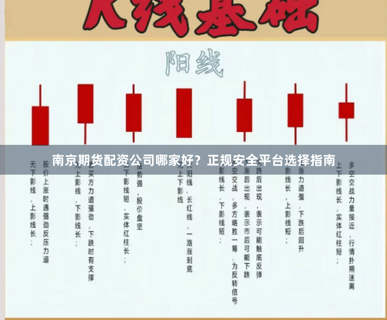 南京期货配资公司哪家好？正规安全平台选择指南