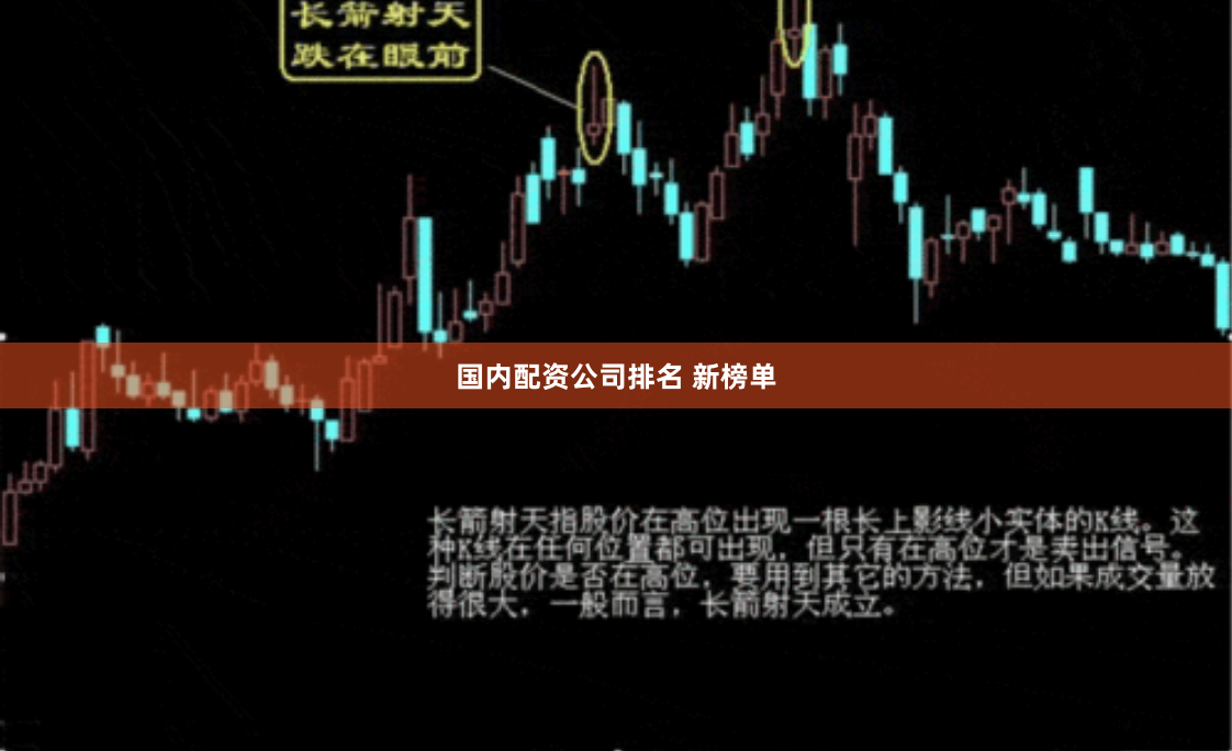 国内配资公司排名 新榜单